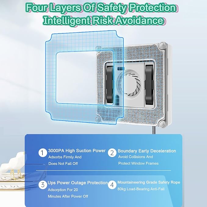 G-DRONIQ Auto Sprinkler Smart Glass Cleaning Robot - App & Remote Control