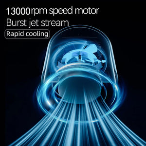 G-DRONIQ Portable High Speed Turbo Fan – LED Light & Ice Cooling Plate