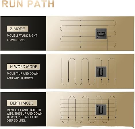 G-DRONIQ Auto Bi-Directional Glass Cleaning Robot – Remote Control